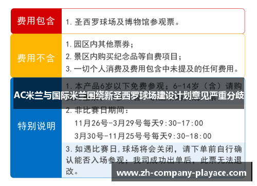 AC米兰与国际米兰围绕新圣西罗球场建设计划意见严重分歧