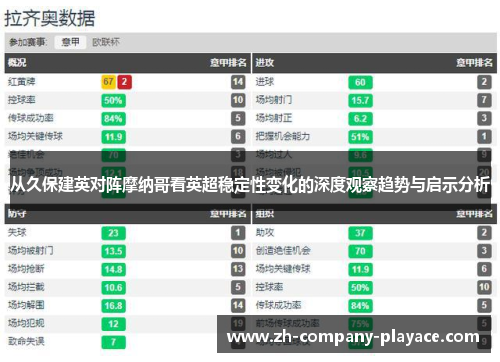 从久保建英对阵摩纳哥看英超稳定性变化的深度观察趋势与启示分析