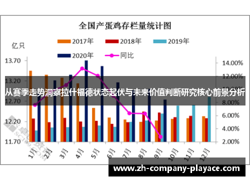 从赛季走势洞察拉什福德状态起伏与未来价值判断研究核心前景分析 从赛季走势洞察拉什福德状态起伏与未来价值判断研究核心前景分析