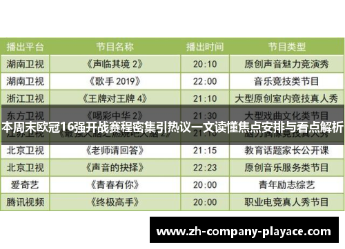 本周末欧冠16强开战赛程密集引热议一文读懂焦点安排与看点解析 本周末欧冠16强开战赛程密集引热议一文读懂焦点安排与看点解析